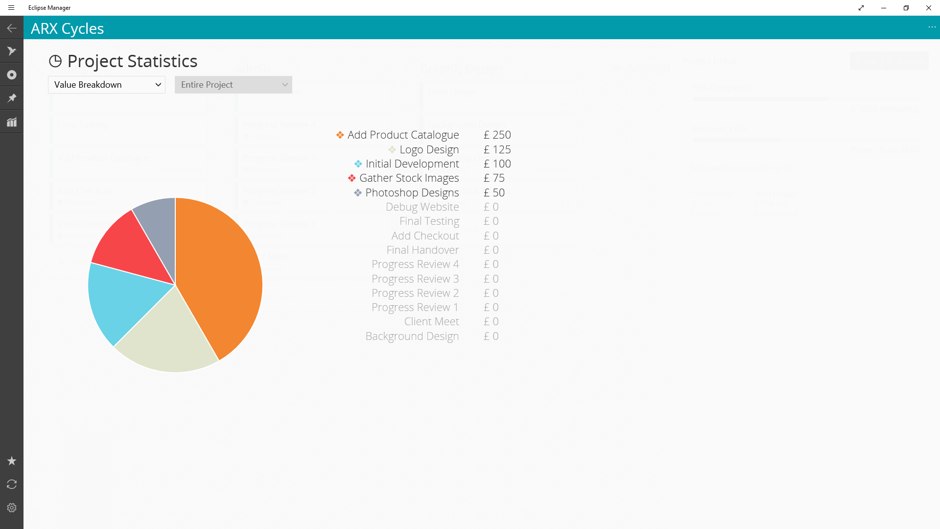 Project Stats